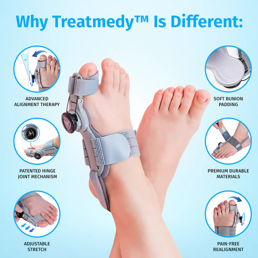 Nouvel Bunion Corrector